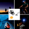 Rechargeable Head Lamp